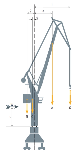 clane