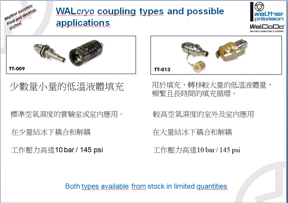 wal6