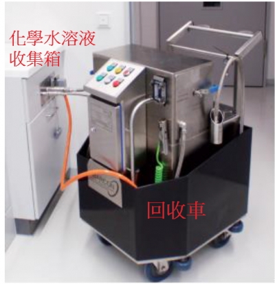 實驗室寶物