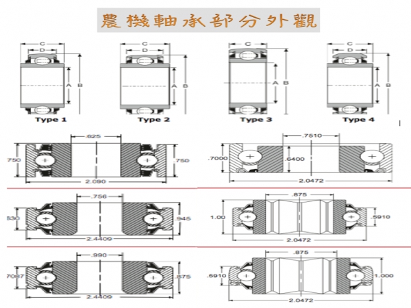 農機軸承 Agricultural bearings