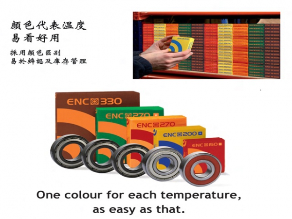 歐制 Enc 高溫軸承