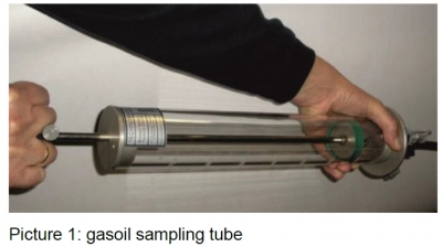 取樣-工業工程和機械工程應用